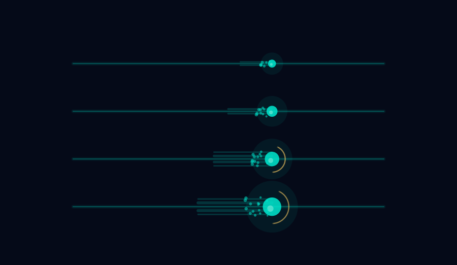 Sprite Flow Calibration Chart