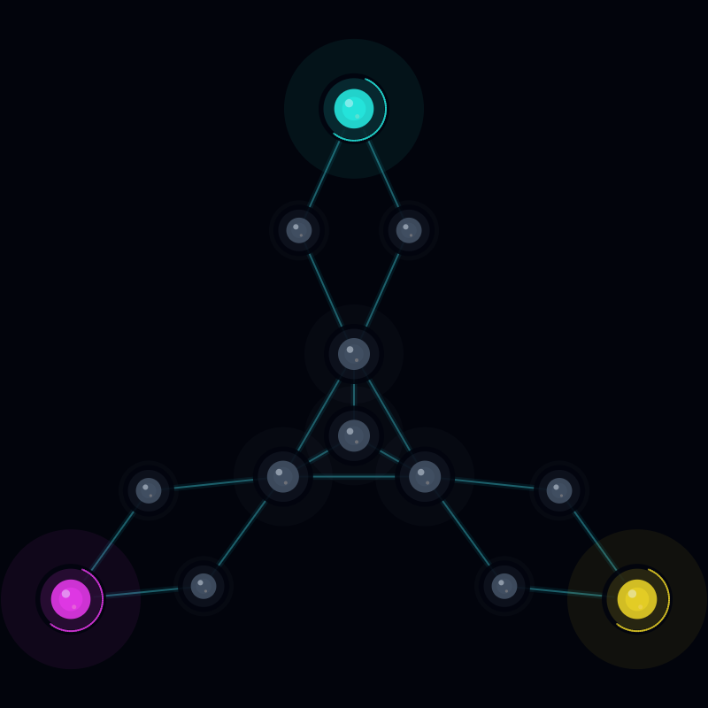 Bottleneck Core