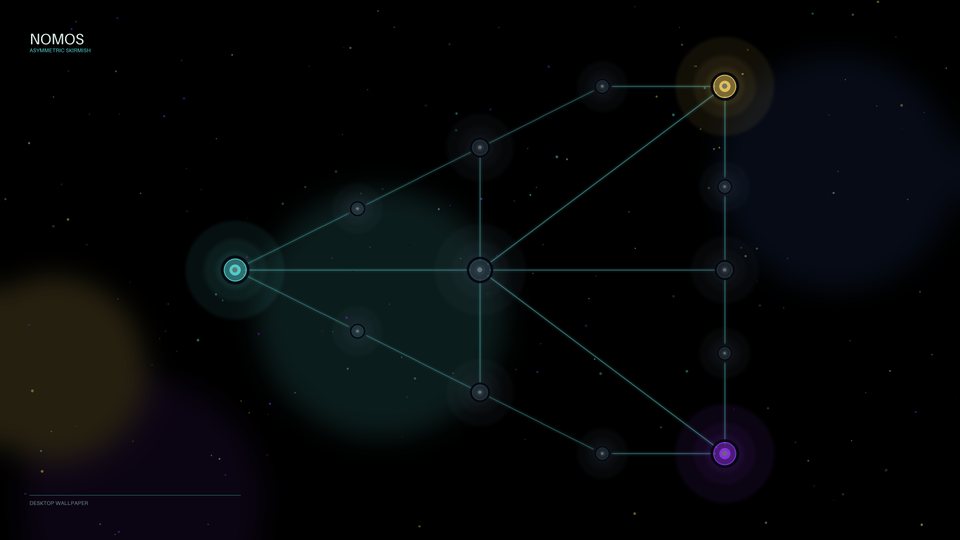 Asymmetric Skirmish desktop wallpaper preview