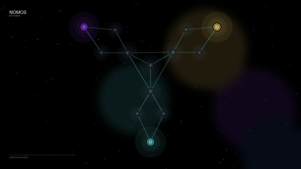 Bottleneck desktop wallpaper preview