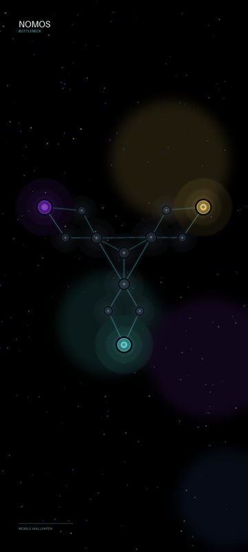 Bottleneck mobile wallpaper preview