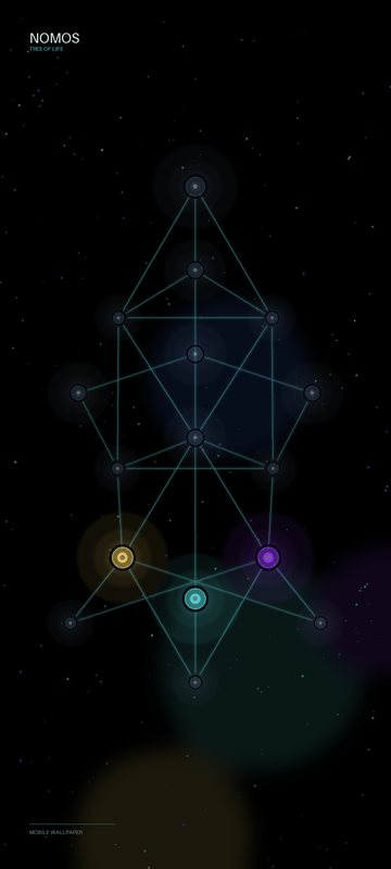 Tree of Life mobile wallpaper preview